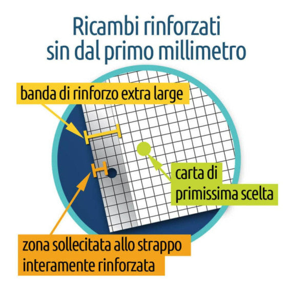 Blocco 40 ff A4 collato lato lungo - forati e rinforzati - 80 gr/mq Blasetti Blocco Book & Block quadretto 5M - 5720