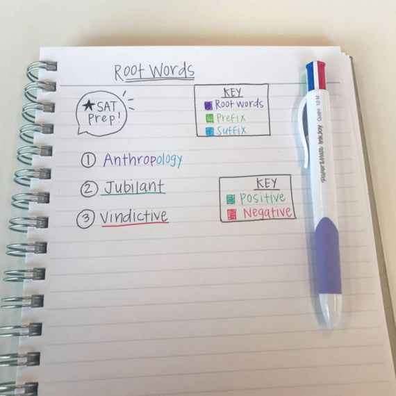 Penna sfera a scatto Paper Mate Inkjoy Quatro ULV M 1 mm 4 colori S0977260