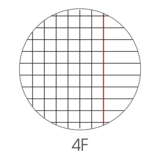 Ricambi BandUp forati rinforzati - A4 - quadretto 4mm con margine - 40 fogli - 90gr - BM