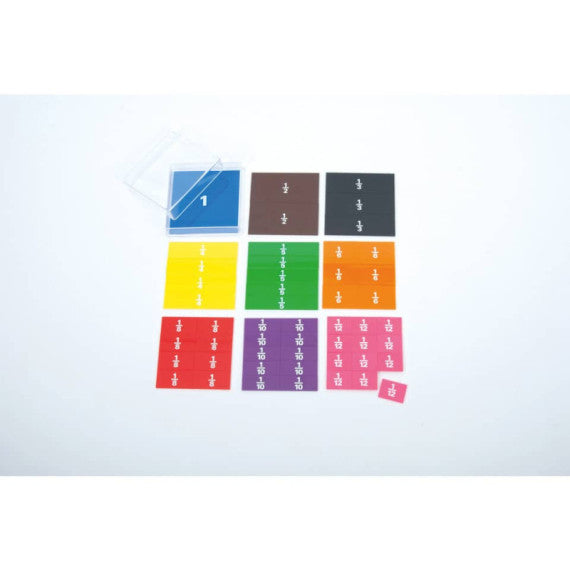 Set di apprendimento Commotion frazioni/proporzioni quadrati 53852