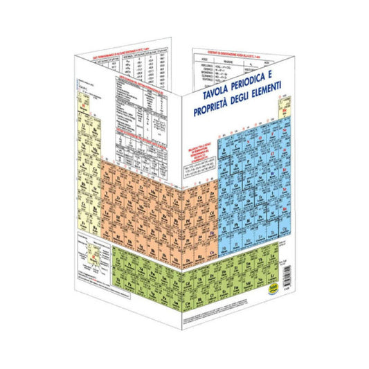 Tavola periodica degli elementi Belletti 42x30 cm BS44P